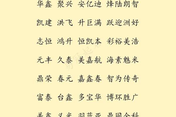 公司名称测吉凶免费打分，店铺名称查询吉祥测算，公司名称测算公司名字测吉凶
