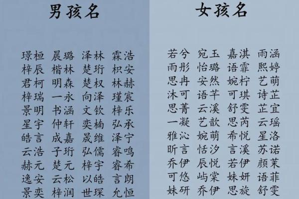 秋天生的男孩如何取名，秋天生的男孩子取啥名字