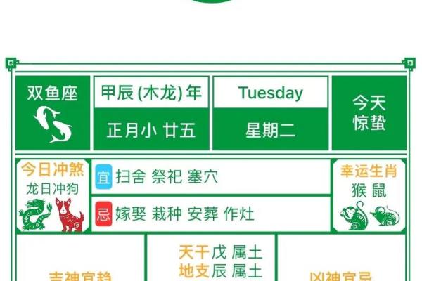 23年农历三月黄道吉日，2021年农历3月23黄历