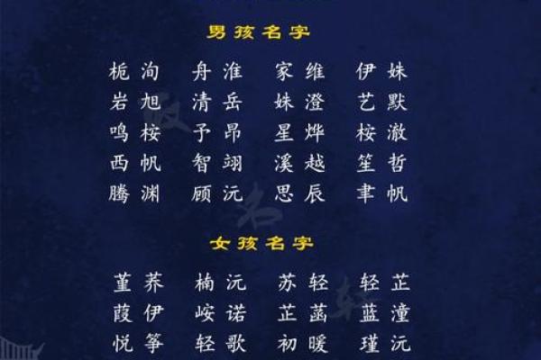 2023男宝宝起名大全，2023男宝宝起名大全免费取名