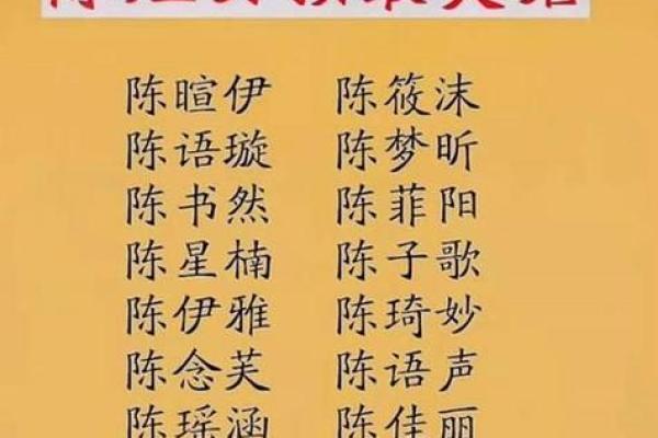 八字缺水陈姓女孩名字 陈姓女孩缺水高分名字，姓陈女孩缺水取什么名字好