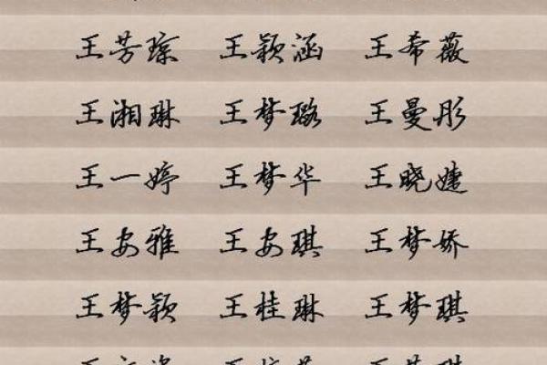 微信名字测试打分 名字测试打分，微信名称测试吉凶打分