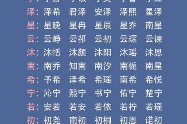 沁字如何取名 嘉沁字取名的寓意，沁字取名字有什么寓意