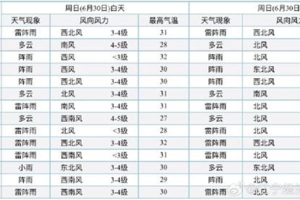 每年的6月5日是什么日子，每年的六月五日是什么