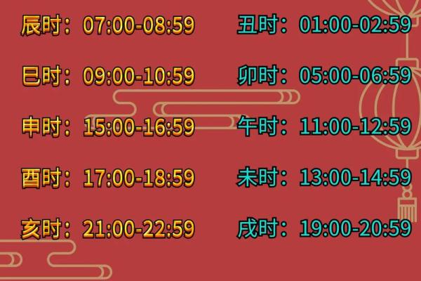 4月10日是黄道吉日吗，4月10号黄历吉日吗
