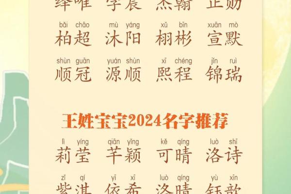 家人群可以怎么取名 王氏家人群名称大全，王姓家庭群名称搞笑幽默