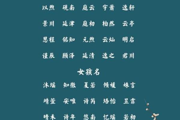 胎宝宝什么时候可以取名字，胎宝宝什么时候可以取名字了