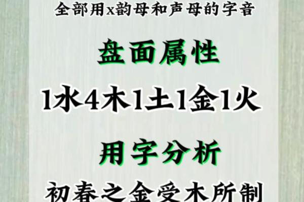 薛姓起名忌讳水，薛姓起名字