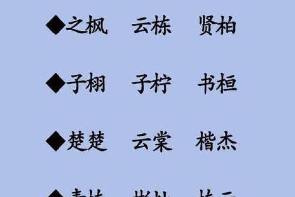 缺水缺木的男孩名字大全集 缺木缺水男孩名字洋气，缺水缺木的男孩名字库