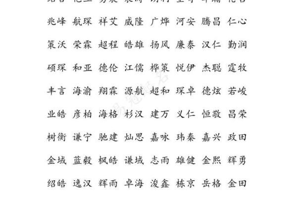 起名大全免费取名2022年，生辰八字取名字免费起名，起名字2021免费八字起
