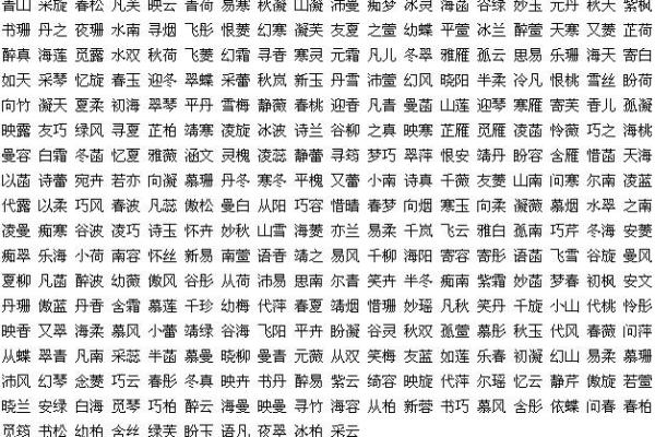 女儿姓名大全免费取名，女儿姓名大全免费取名字
