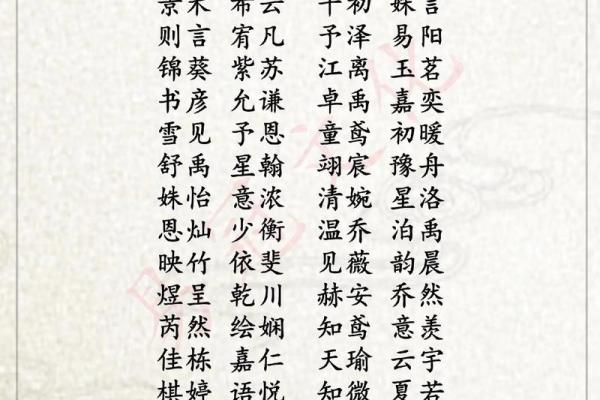 女儿姓名大全免费取名，女儿姓名大全免费取名字