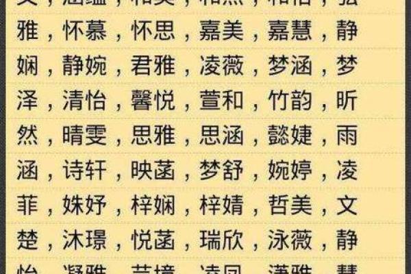 周易起名网免费测算，周易起名网唯一官网免费，周易起名网免费起名打分
