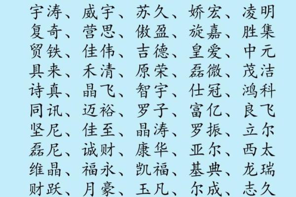网络公司起名用字大全 网络公司起名用字大全最新，网络公司名字起名寓意