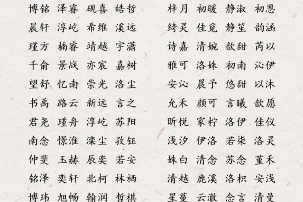 2023年出生的女宝宝取名，2023年女宝宝名字