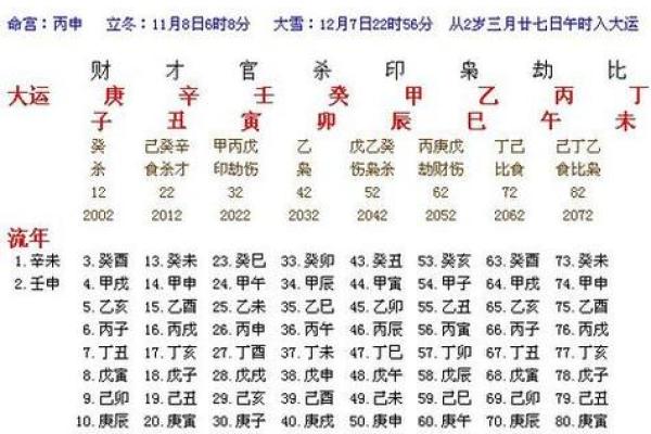 姓名打分测试免费，姓名测试打分查询，姓名打分测试免费100分