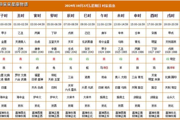 2025年9月黄道吉日，2024年11月份的黄道吉日