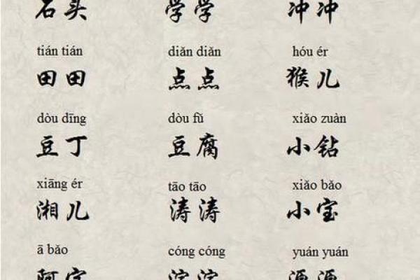 宝宝三字小名 十一月小名乳名大全，十一月份出生宝宝小名
