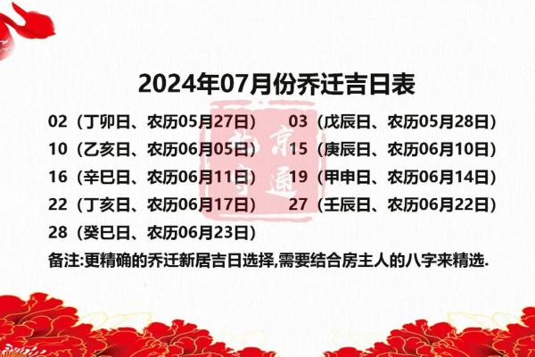 2023年入宅吉日查询，二0二o年入宅吉日