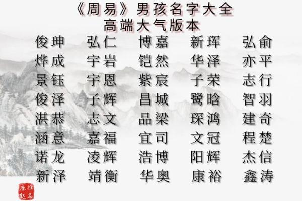 2019带瀚字的男孩名字 瀚字男孩名字大全，带瀚男孩名字推荐