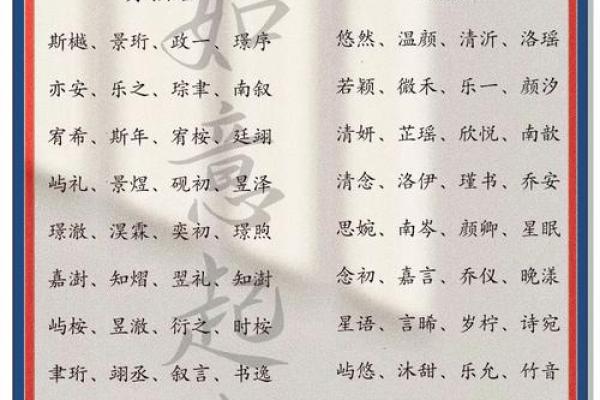 宝宝小名免费取名 赐字取名男孩小名，赐的名字的寓意