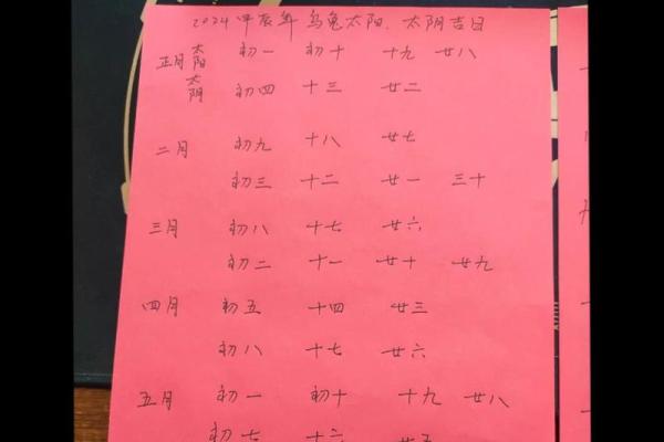 2025年11月份黄道吉日，2025年6月13日是黄道吉日吗