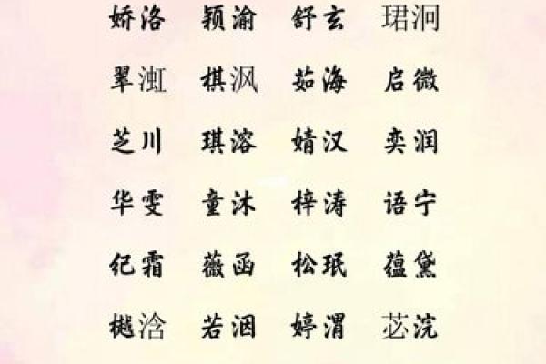 以木和水属性气的女孩名字 名字带水和木的女孩名，有水和木的名字女孩名字吗_