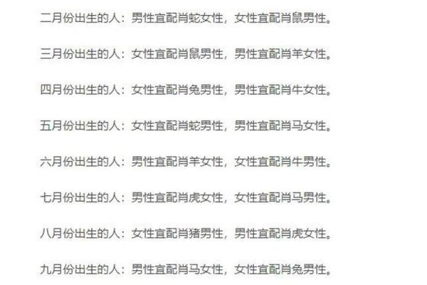2004年属猴取名适合用什么字，04年的猴起名