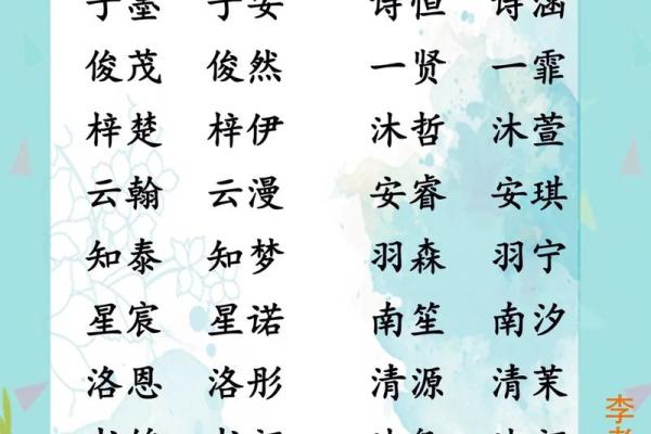 徐姓宝宝起名 徐姓小孩起名大全，徐姓小孩取名