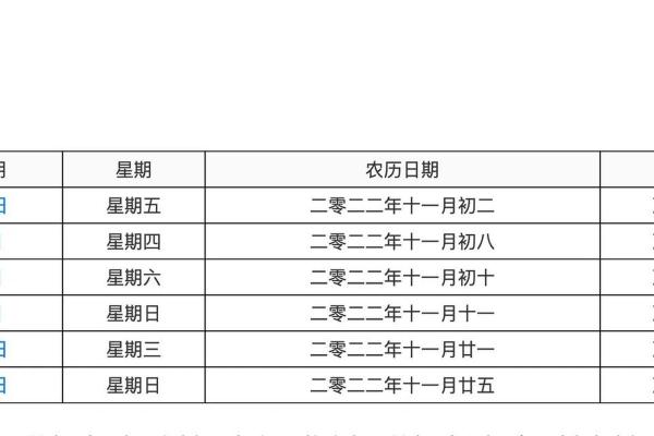 10月份黄道吉日，10月份黄道吉日有哪几天