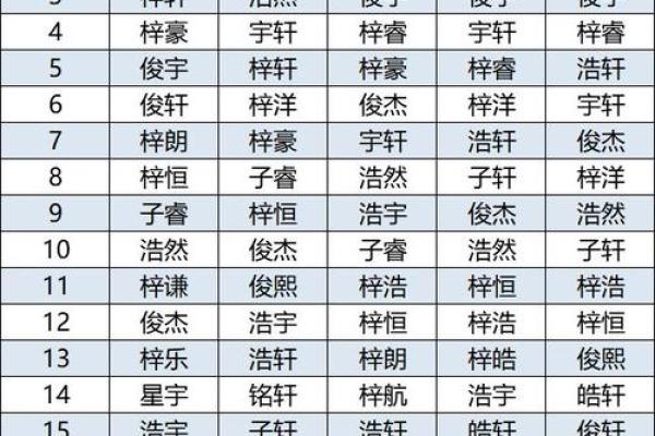 姓武女孩名字，姓武女孩名字2024年