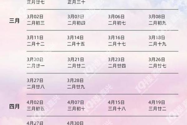 2025年5月结婚黄道吉日大全最佳婚期推荐