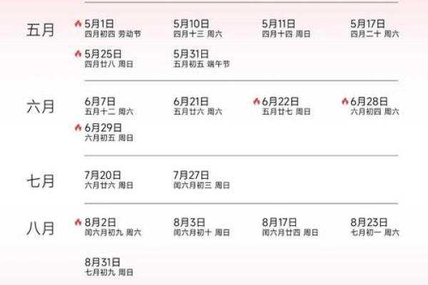 2025年4月16日结婚黄道吉日最佳婚期选择指南