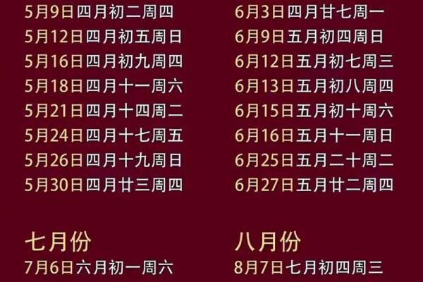 2025年4月份黄道吉日 2025年4月份黄道吉日查询表