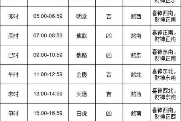 2020年9月结婚黄道吉日一览表_2020年9月结婚黄道吉日一览表精选良辰吉日