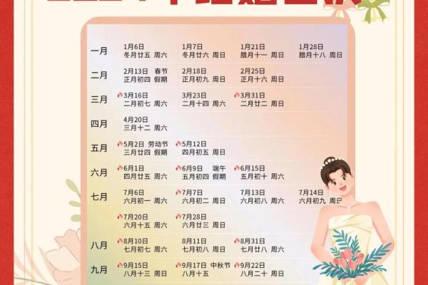 2025年农历4月结婚吉日一览最佳婚期推荐