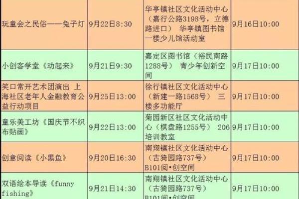 2025年男属猴女属鸡结婚吉日精选指南