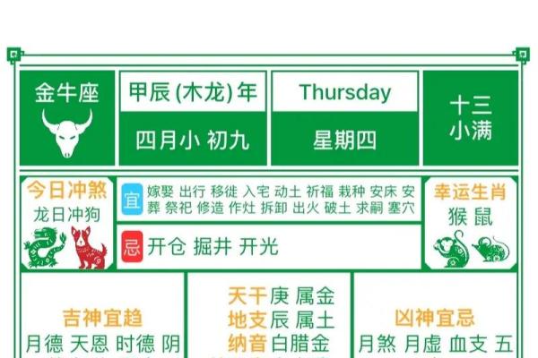 2025年5月16日是黄道吉日吗_2025年5月20日是什么日子