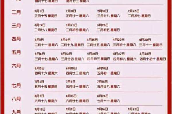 2025年结婚吉日大全精选良辰吉日助你幸福美满