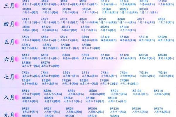 领证属于嫁娶吗需要选择黄道吉日吗 领证算嫁娶吗是否要挑选黄道吉日