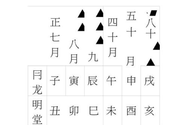 2025年结婚黄道吉日查询表6月_2025年6月结婚黄道吉日查询表精选良辰吉日