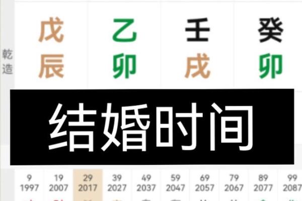 生辰八字结婚吉日查询免费 免费生辰八字结婚吉日查询精准测算最佳婚期