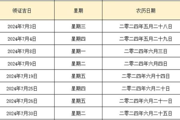 2024年领证最佳吉日一览表 2024年领证最佳吉日一览表