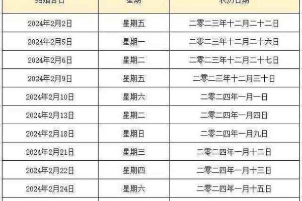 2024年领证最佳吉日一览表 2024年领证最佳吉日一览表