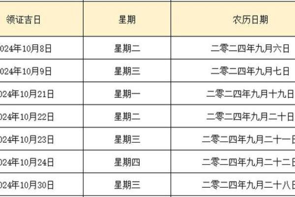 本月领证好日子 本月领证好日子推荐婚姻幸福从此起步