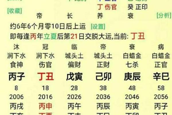 生辰八字算结婚吉日 生辰八字算结婚吉日精准择日助你婚姻美满