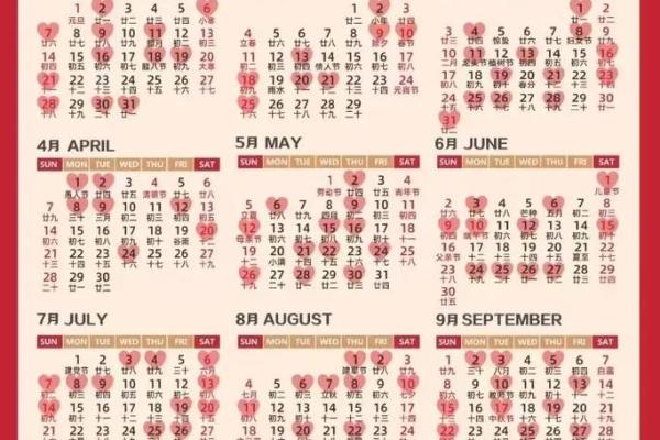 2025年四月结婚吉日一览表 2025年四月结婚吉日一览表精选最佳婚期指南
