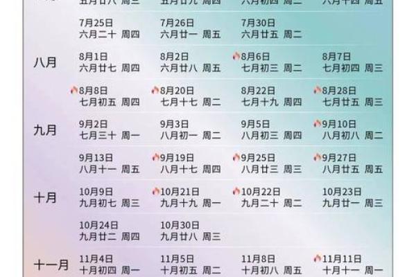 领证黄道吉日查询_领证黄道吉日查询新人结婚必看宝典