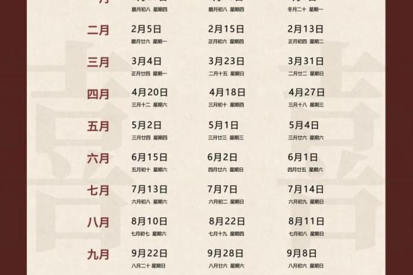 黄历2024黄道吉日查询领证_黄历 结婚 2022