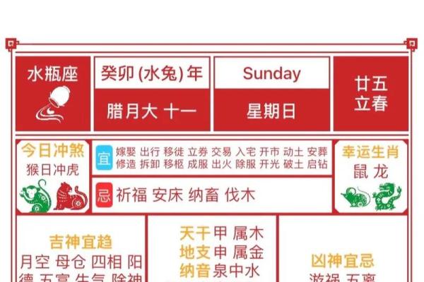 2025结婚吉日老黄历 2025年结婚吉日老黄历精选良辰吉日助你幸福美满